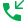 Smart Inbound Call Handling